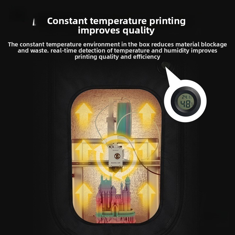 Housse de protection pour impr - Resin Printer avis et prix