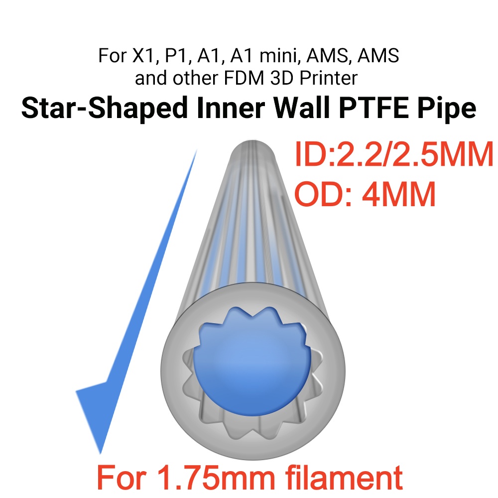 Tube en PTFE en forme d'étoile - Bowden Tube avis et prix