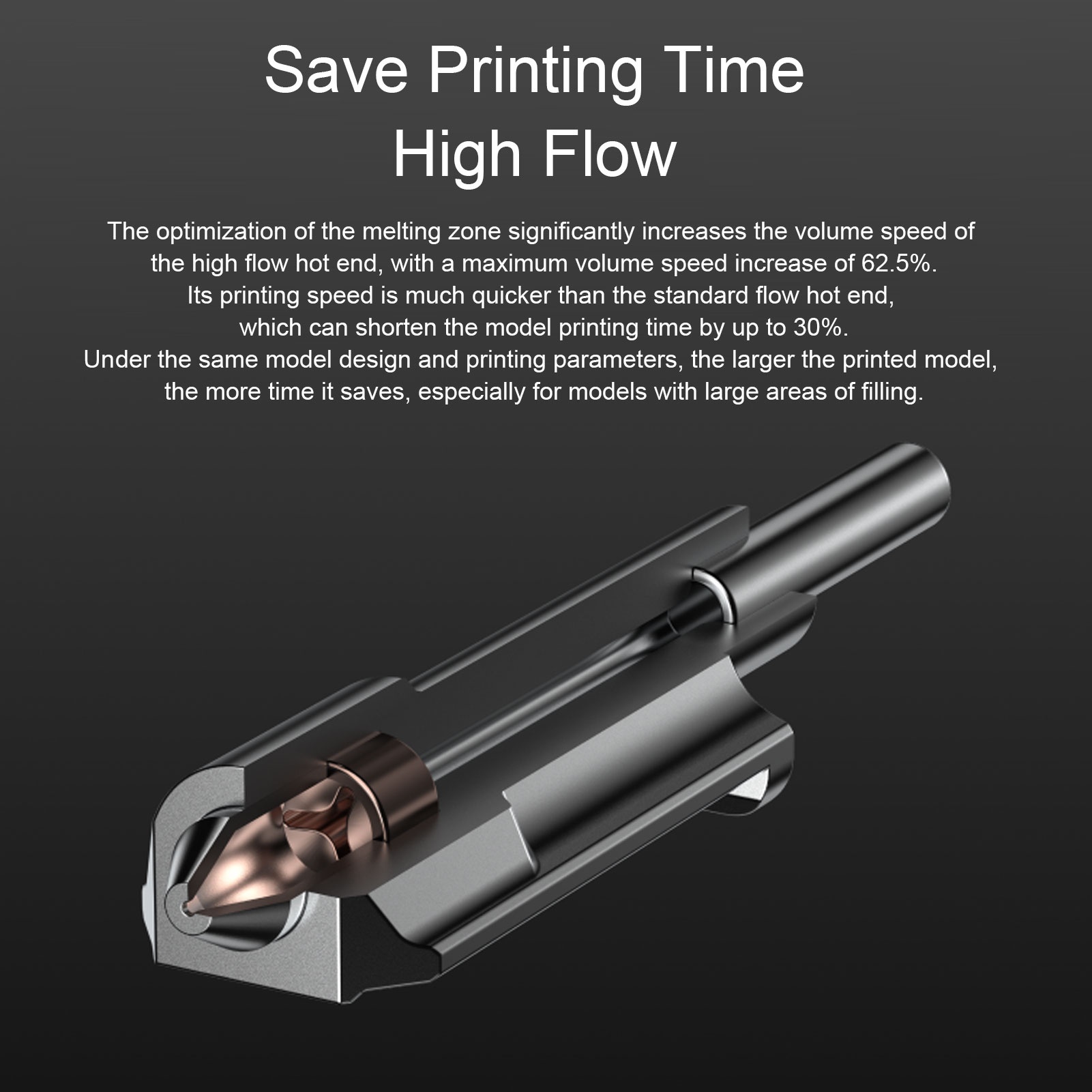 Remplacement de Hotend à Haut  - Hotend 0.4Mm avis et prix