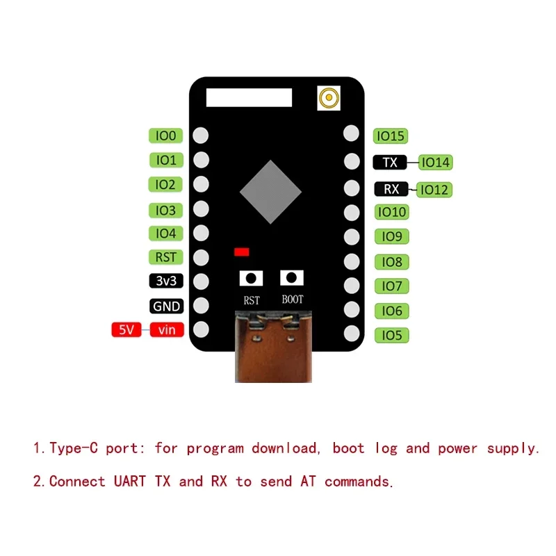 Carte mère ESP32-C5, ESP32 C5H - Resin Vat avis et prix