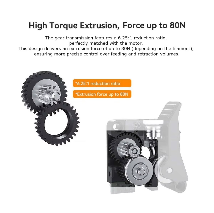 Creality K2/K2 Pro/K2 Plus Kit - Direct Drive Extruder avis et prix