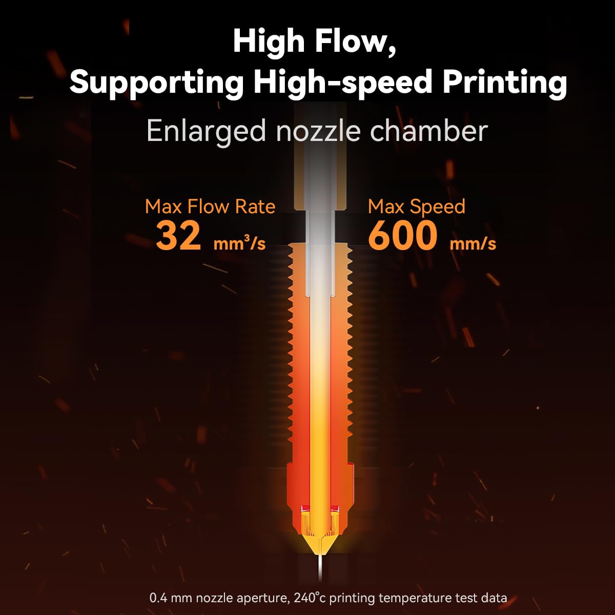Creality Ender-3 V3 SE/KE Kit  - High Flow Ceramic Hotend avis et prix