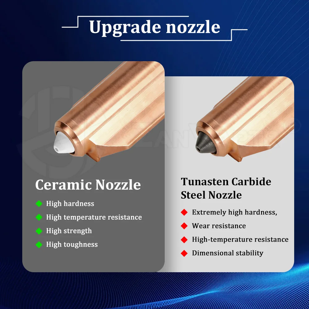 Ensemble de buse en céramique  - Nozzle Tungsten avis et prix