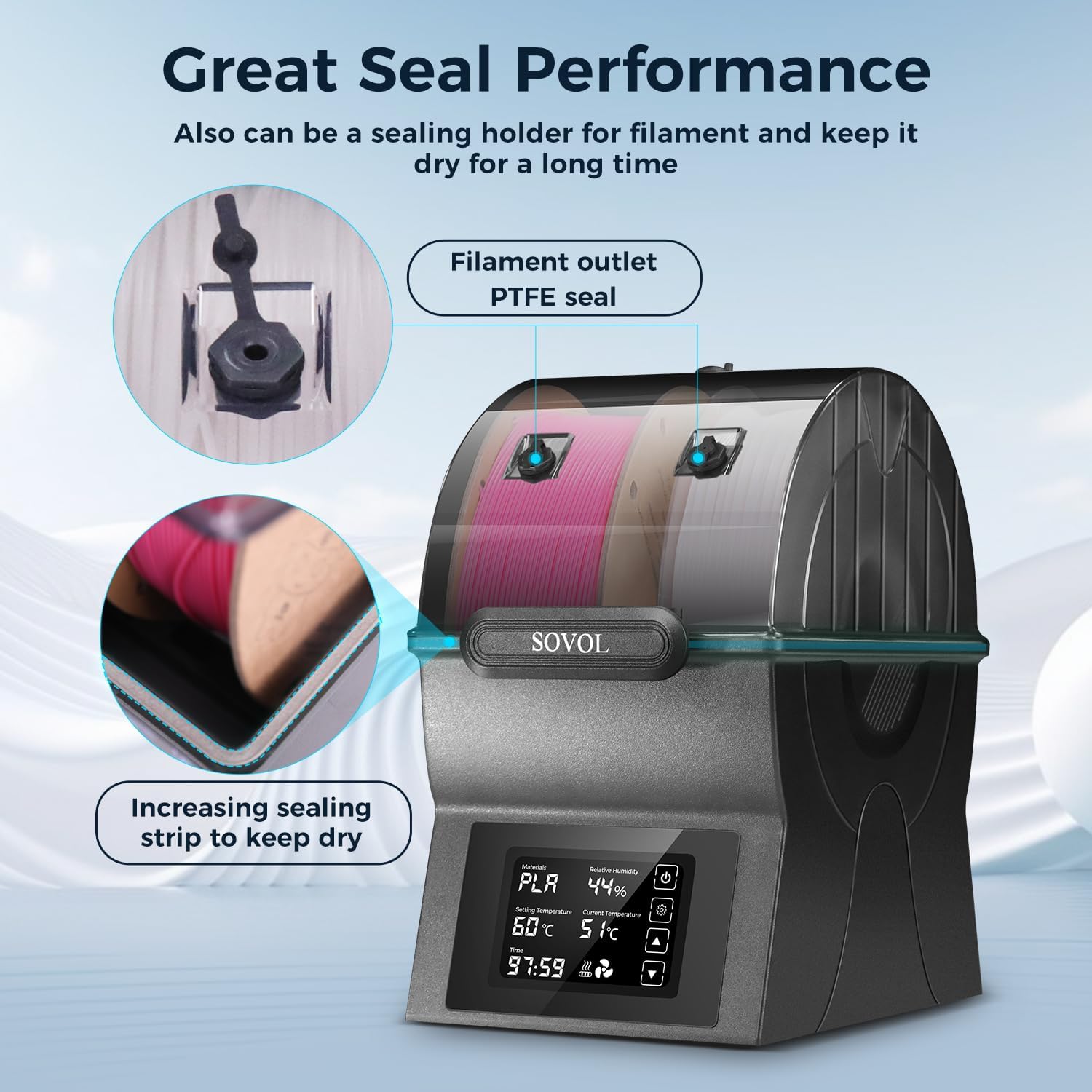 Sovol – sèche-filament SH02, b - Enclosure 3D Printer avis et prix