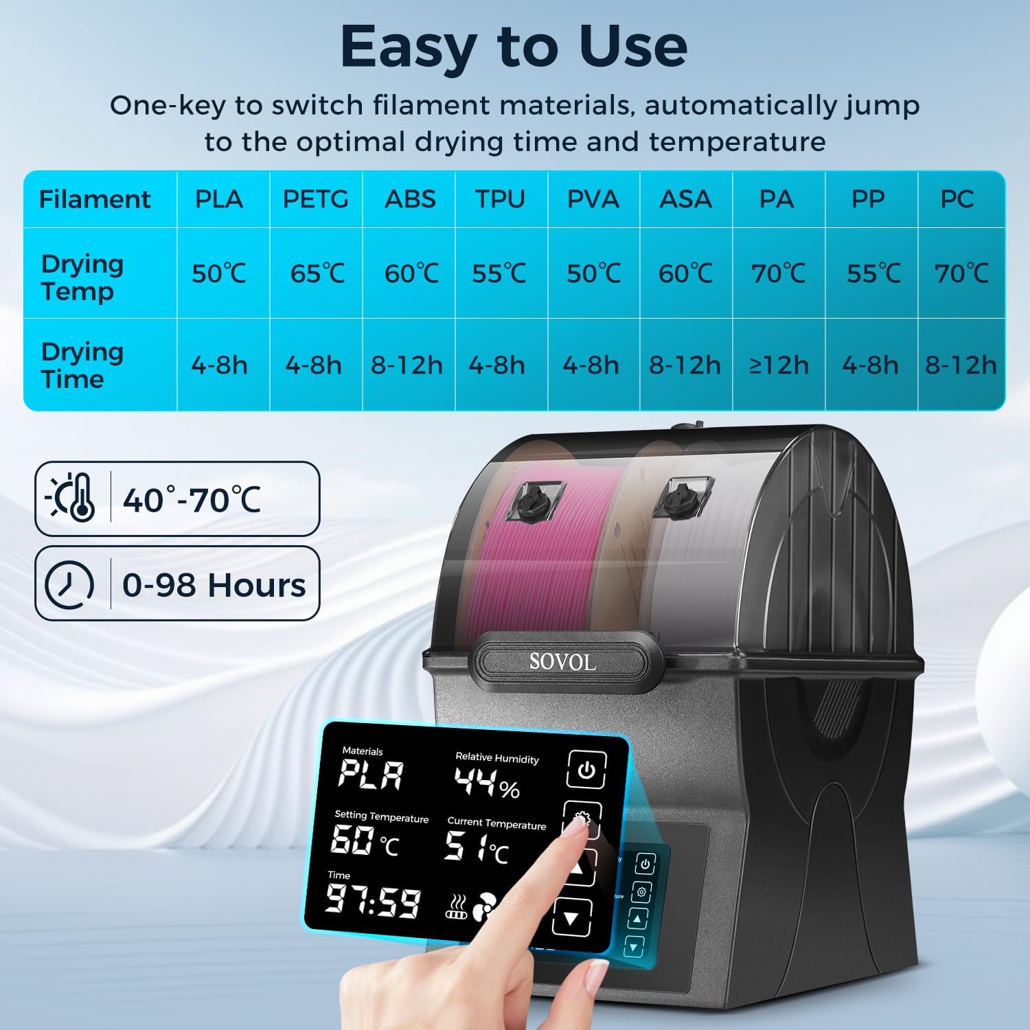 Sovol – sèche-filament SH02, b - Enclosure 3D Printer avis et prix